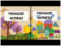 cambia l'ambiente 